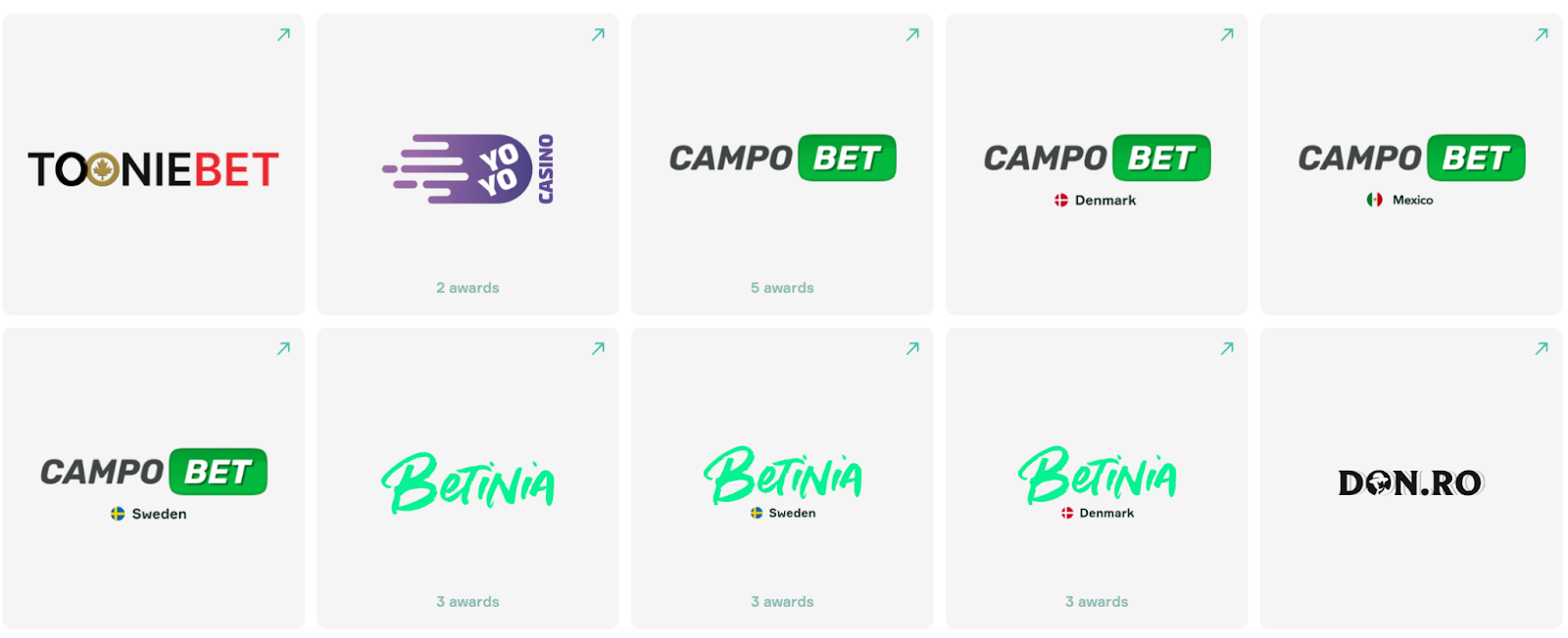 Soft2Bet casino brands including ToonieBet, YoYo Casino, CampoBet, Betinia, and Don.ro with regional variations and award mentions