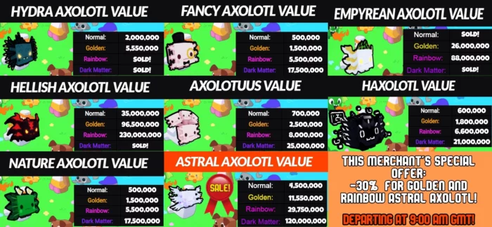 How Much Is a Hellish Axolotl Worth?