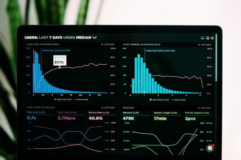 Matchmaking Wait Times And Player Churn Patterns