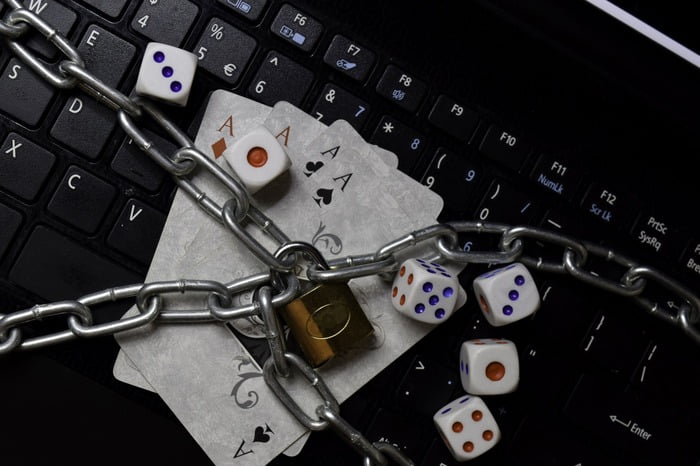 The Vital Role of Digital Security in Online Gambling