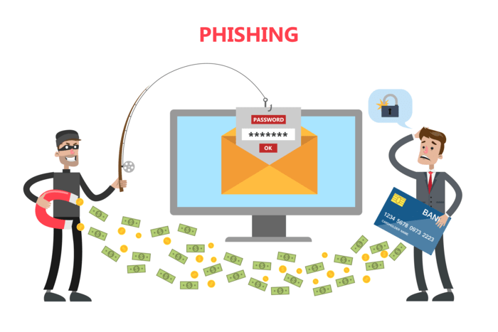 Phishing on Gaming Apps: the Risks Associated and How to Avoid It