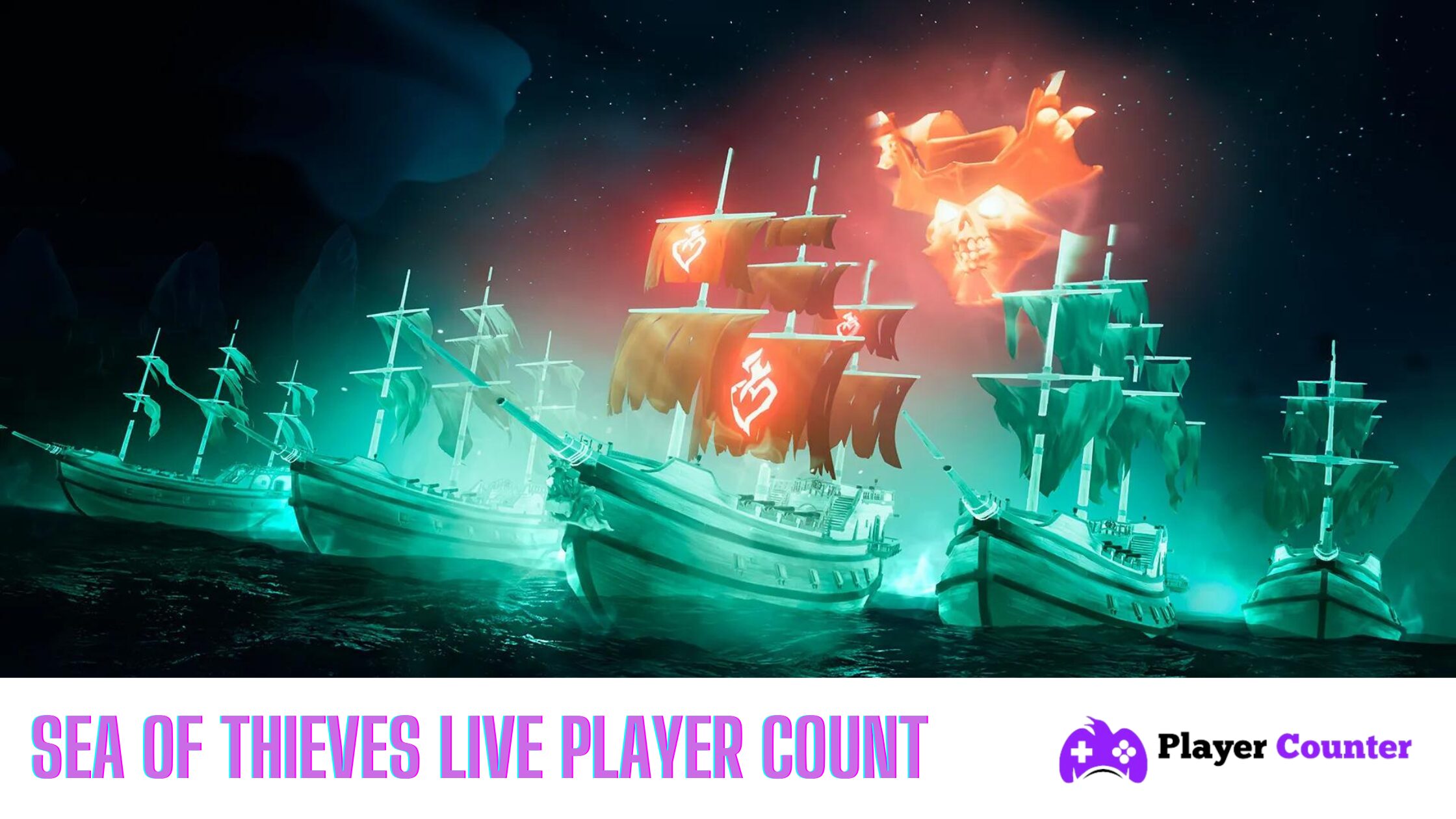 Sea of Thieves Live Player Count & Statistics 2024