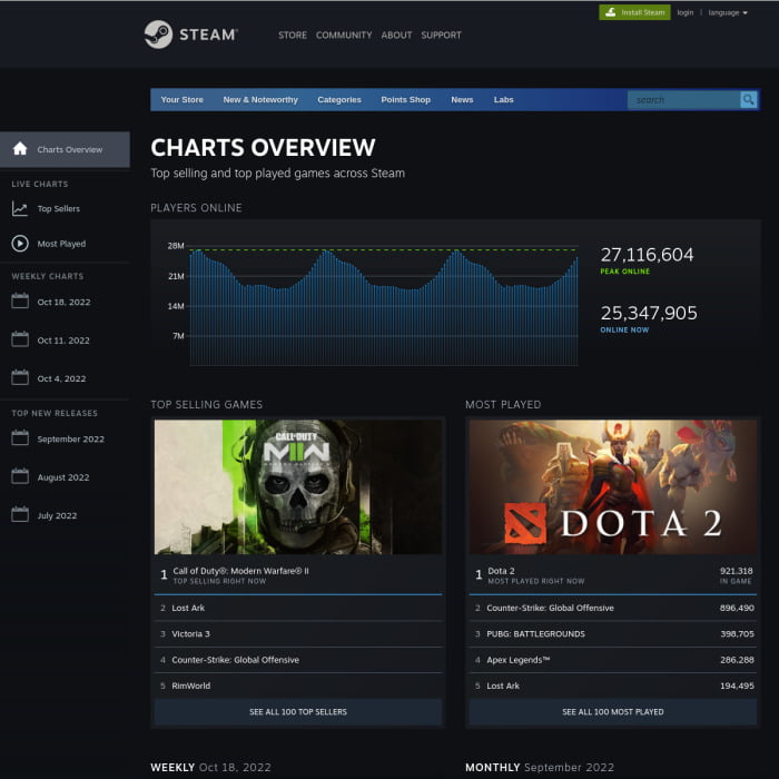 Steam Live Player Count