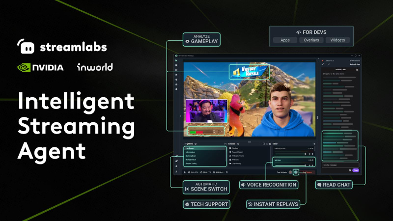 Streamlabs AI-Powered Streaming and Game Control