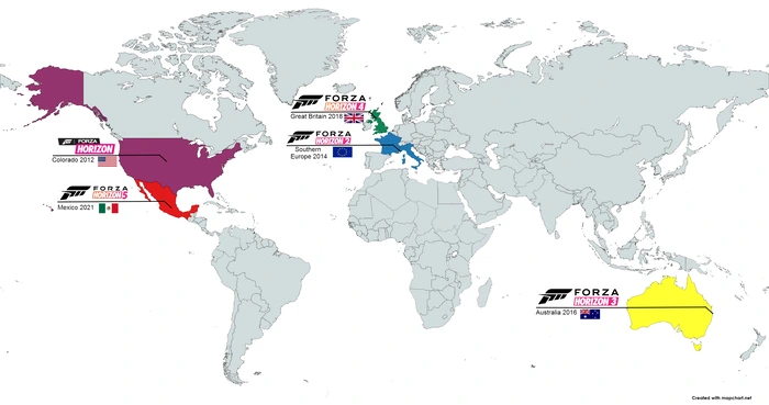 Top Countries Playing Forza Horizon 5