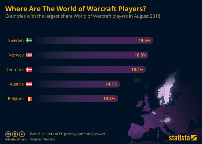 Top Countries Playing World of Warcraft