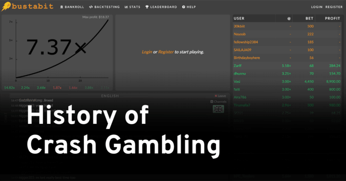 A Brief History of Crash Gambling